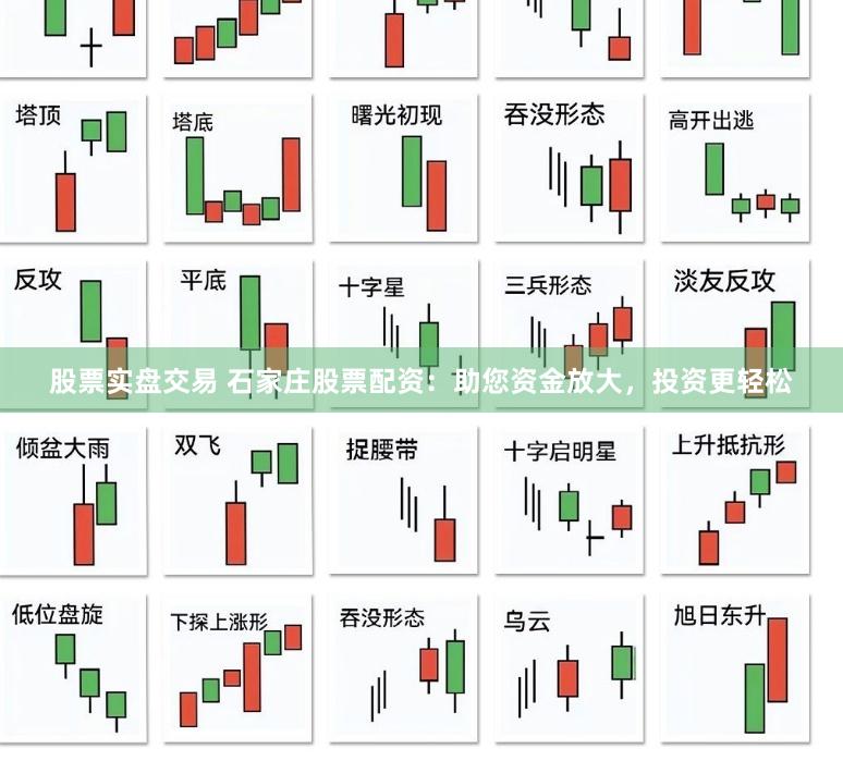 股票实盘交易 石家庄股票配资：助您资金放大，投资更轻松