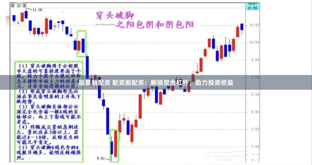 股票融配资 配资股配资：解锁资金杠杆，助力投资收益