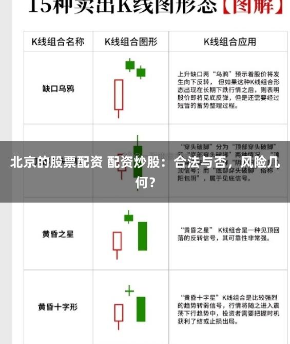 北京的股票配资 配资炒股：合法与否，风险几何？