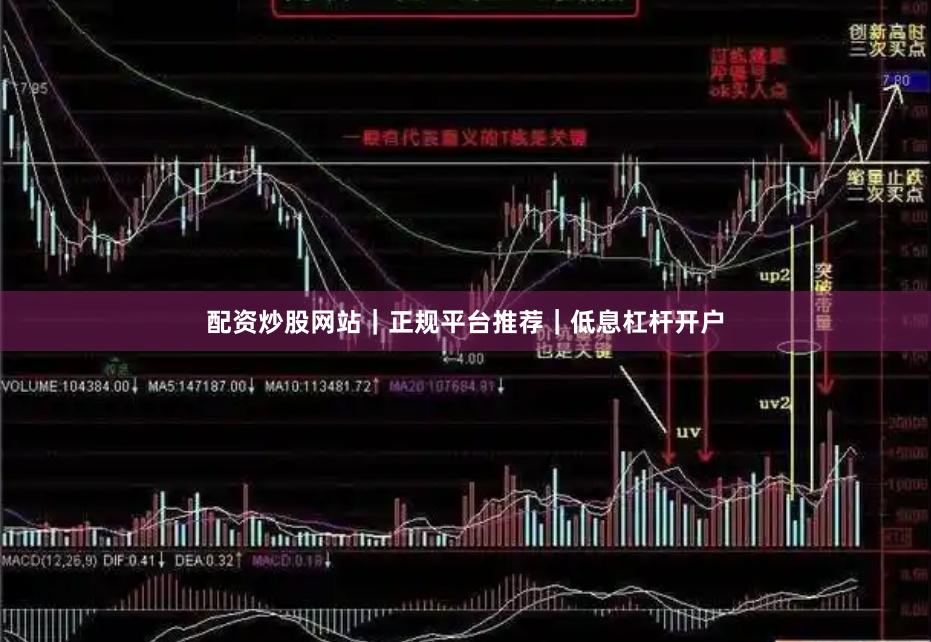 配资炒股网站｜正规平台推荐｜低息杠杆开户