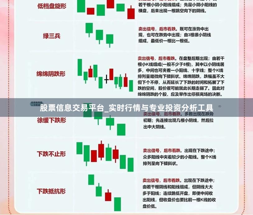 股票信息交易平台_实时行情与专业投资分析工具