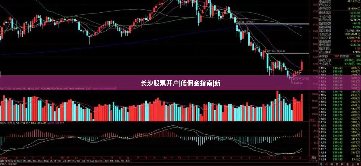 长沙股票开户|低佣金指南|新