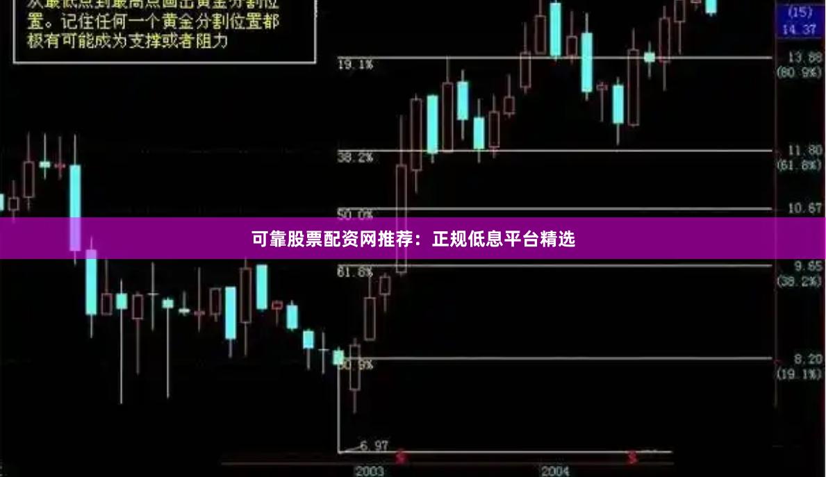 可靠股票配资网推荐：正规低息平台精选